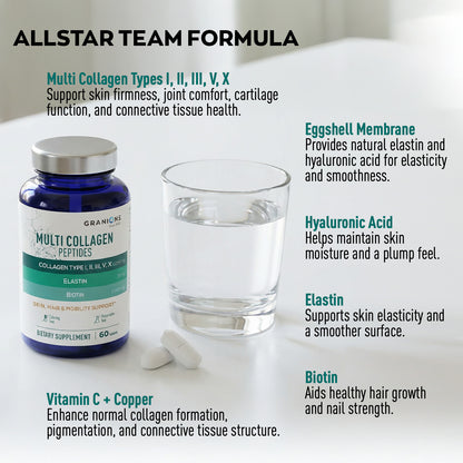 Granics Multi Collagen Peptides supplement bottle with a glass of water on a white surface, featuring product details.