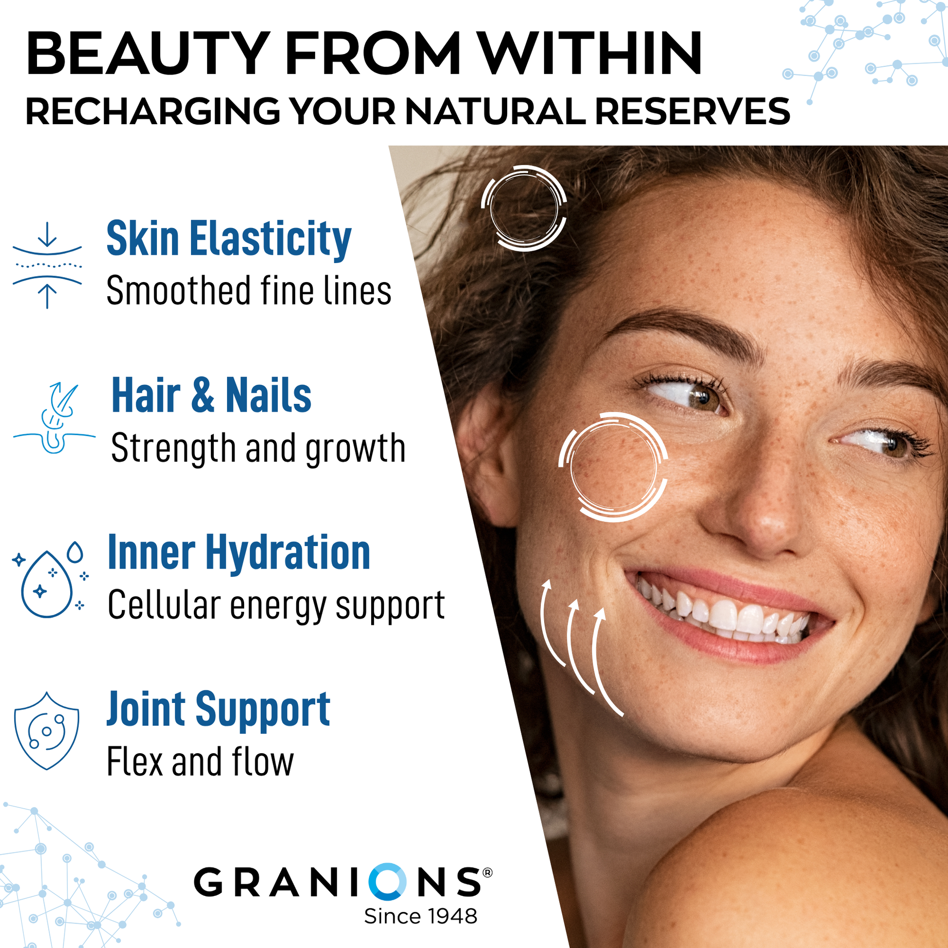 Advertisement for Granions with a woman's face and text about skincare benefits.
