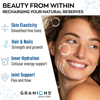 Advertisement for Granions with a woman's face and text about skincare benefits.