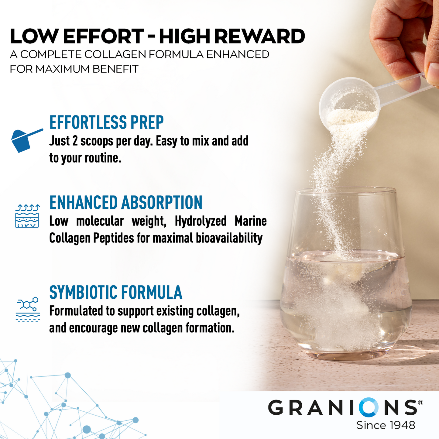 Granions collagen powder being added to a glass of water with product features highlighted.