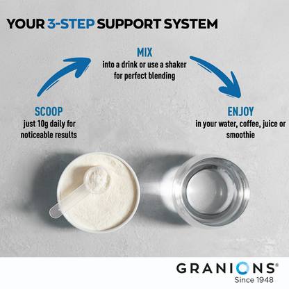 Granions protein powder with instructions on how to use it, including a scoop, mixing, and enjoying.