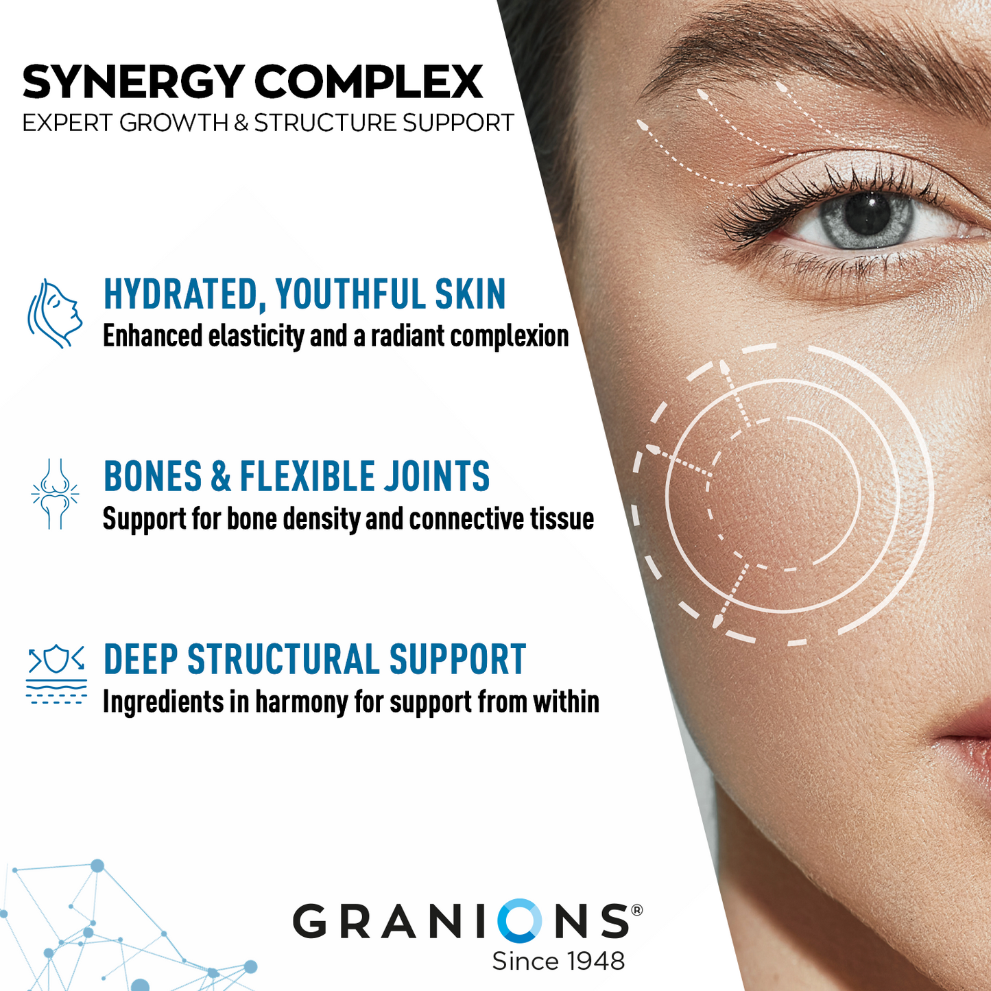 Advertisement for Granions Synergy Complex with a close-up of a person's eye and text about skin health benefits.