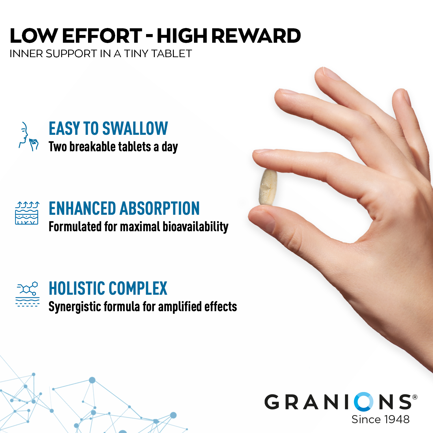 Hand holding a tablet with product features and Granions branding on a white background