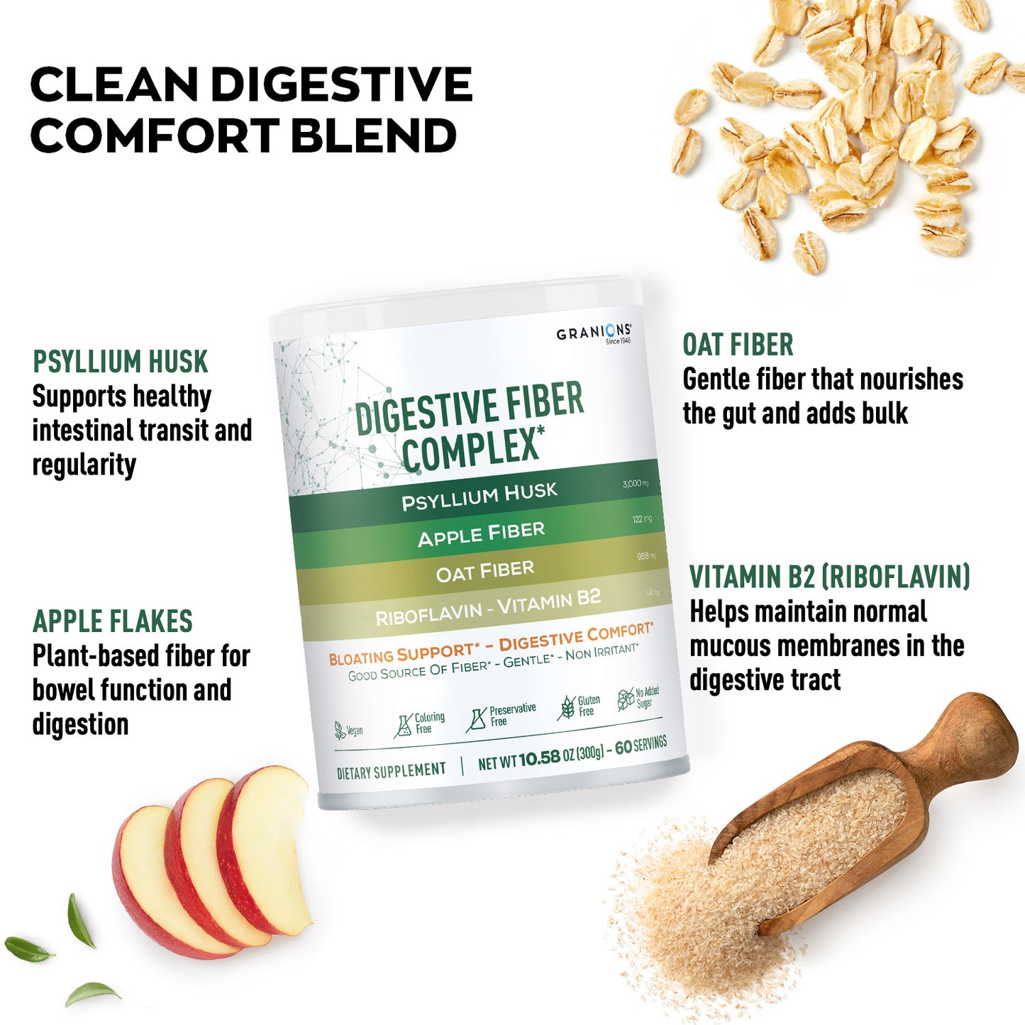 Digestive fiber complex supplement with ingredients and benefits on a white background