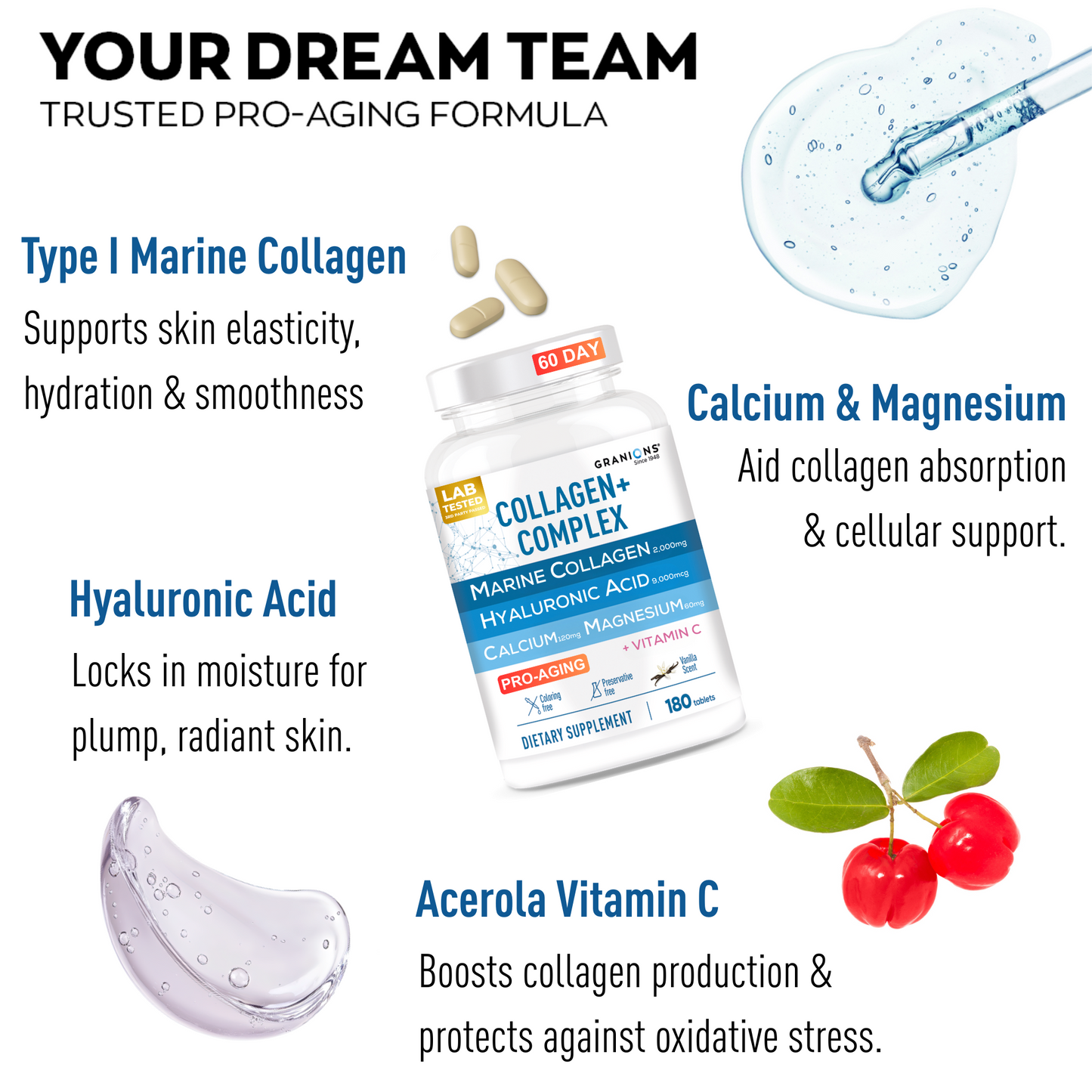 Collagen supplement bottle with ingredients listed on a white background