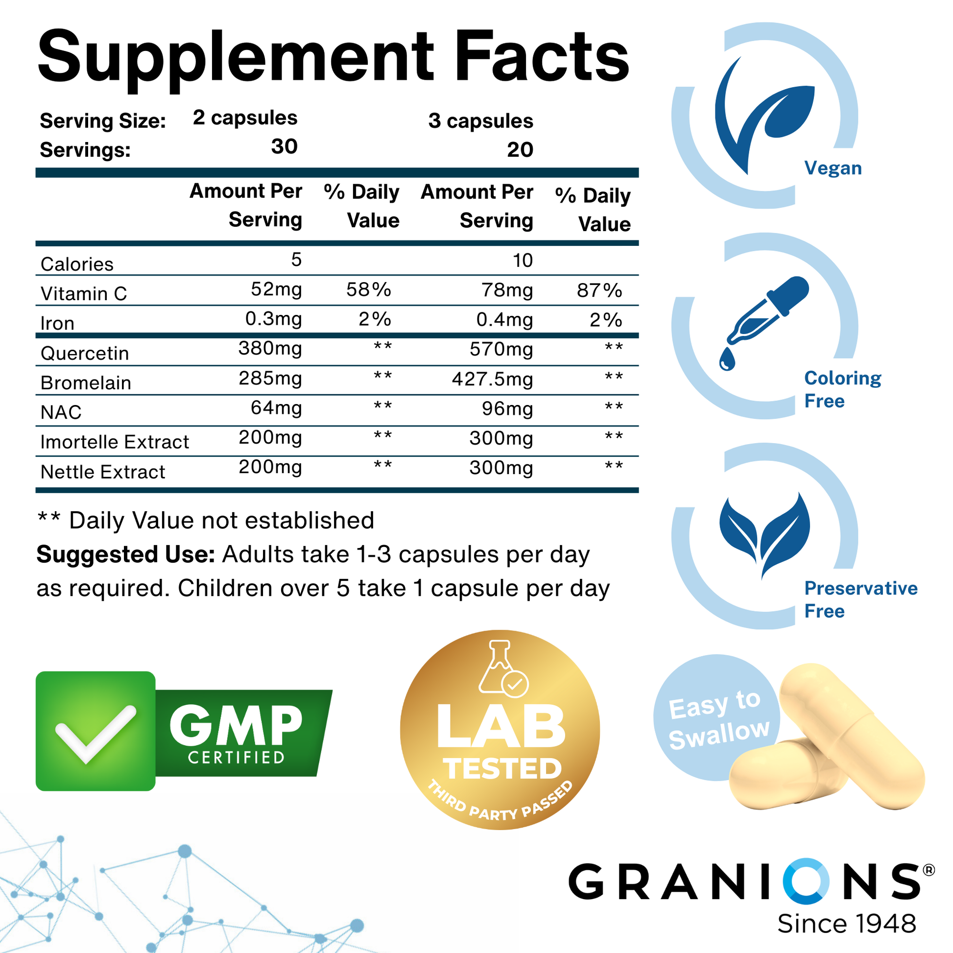 Supplement facts label with Granions branding and product details.