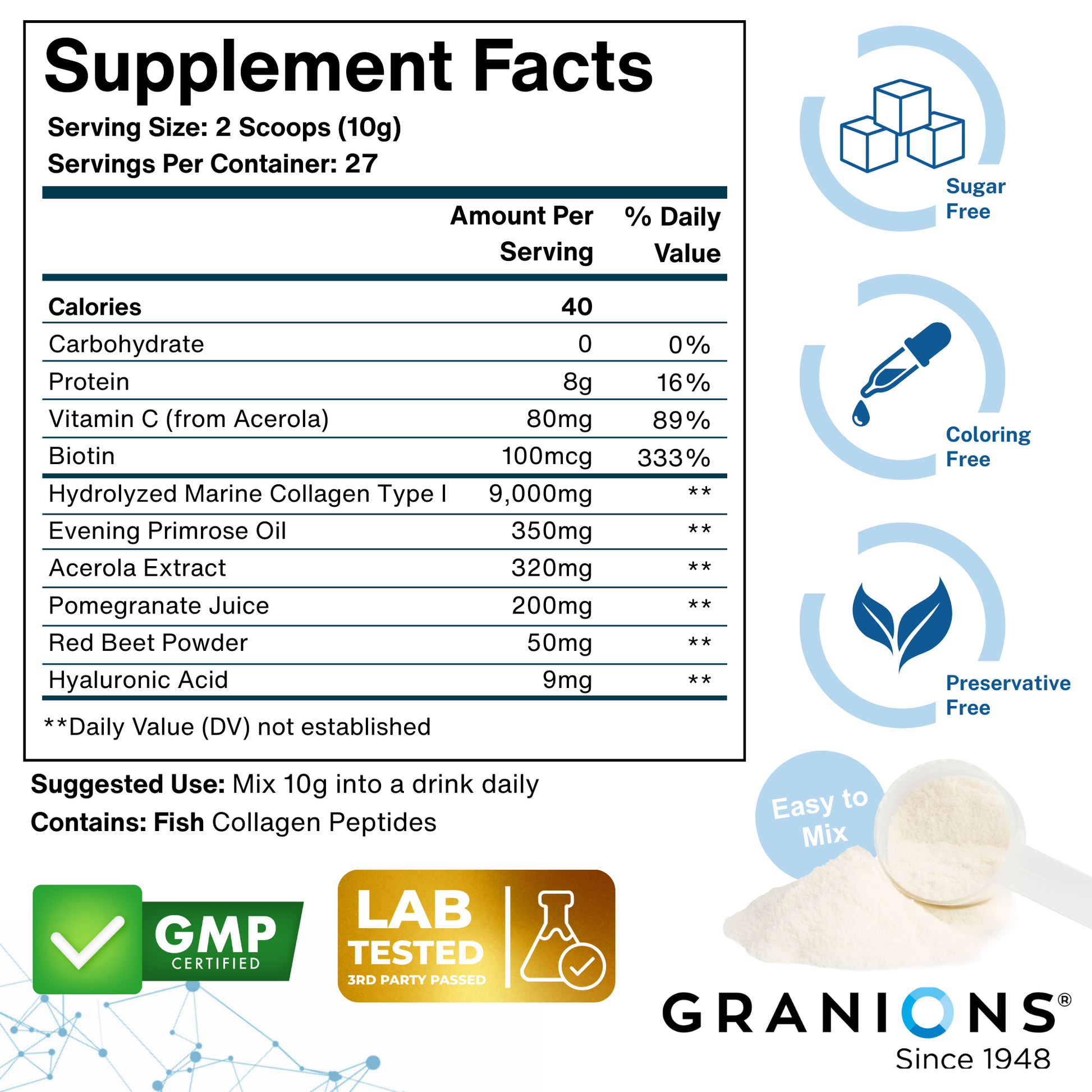 Supplement facts label with product details and branding for Granions.
