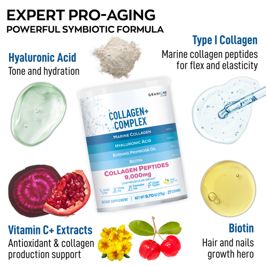Collagen Complex supplement packaging with ingredients and benefits displayed.
