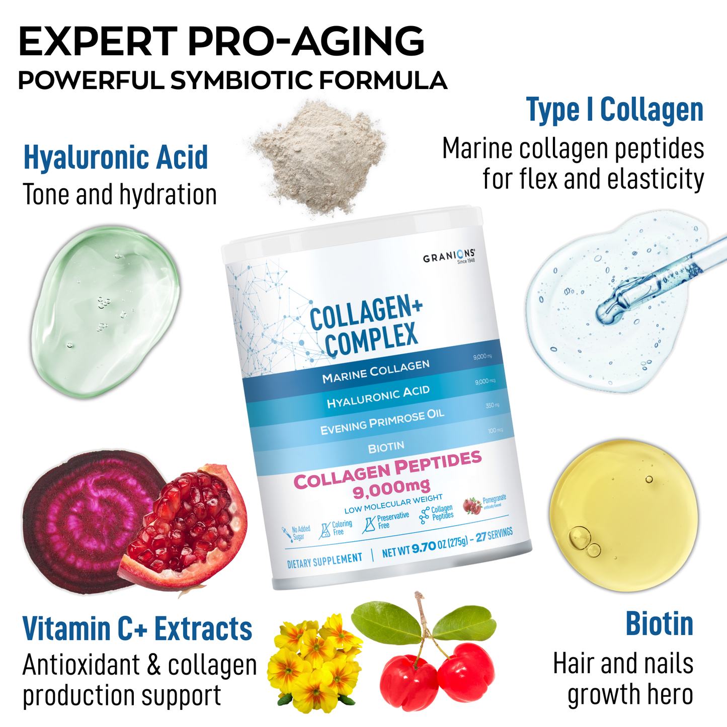 Collagen supplement package with ingredients and benefits displayed
