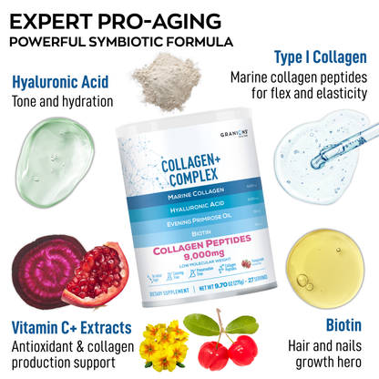 Collagen supplement package with ingredients and benefits displayed