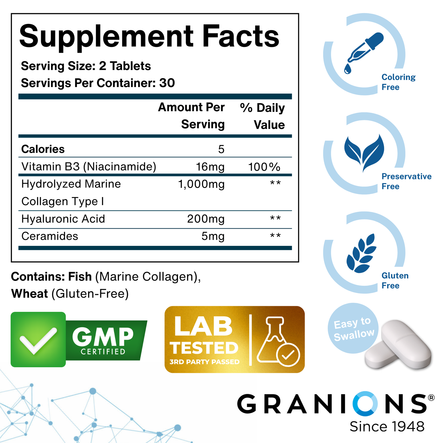 Supplement facts label with GRANIONS branding and product features.