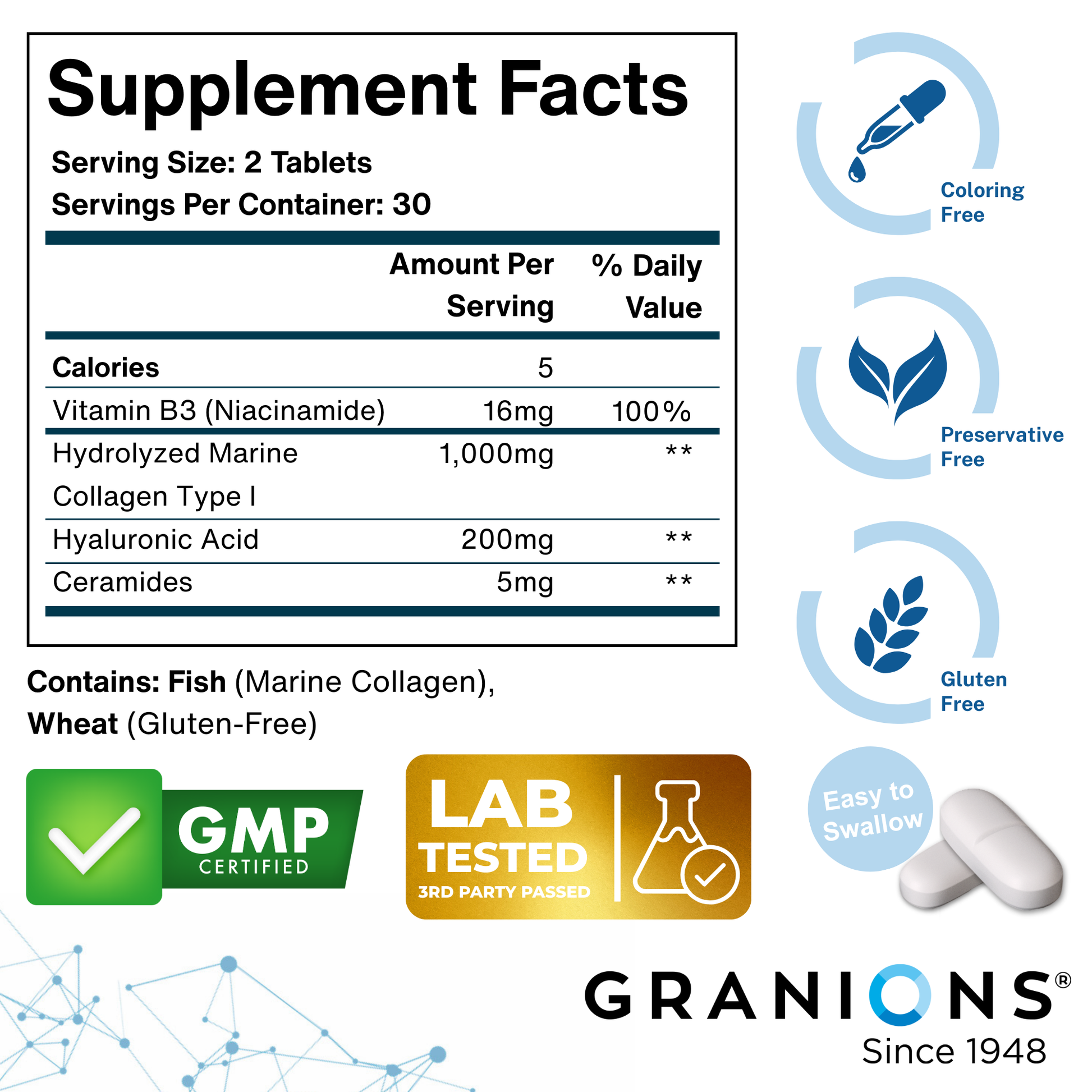 Supplement facts label with GRANIONS branding and product features.