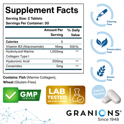 Supplement facts label with GRANIONS branding and product features.