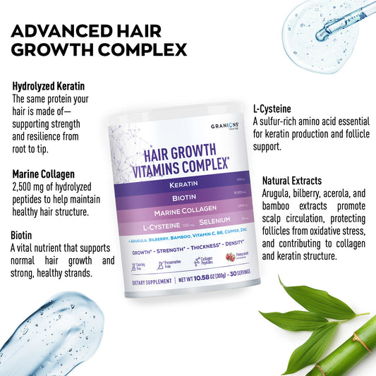 Hair growth vitamins complex packaging with ingredients listed on a white background