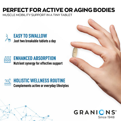 Hand holding a tablet with product features and Granions branding on a white background