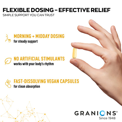 Hand holding a pill with Granions branding and product features on a white background