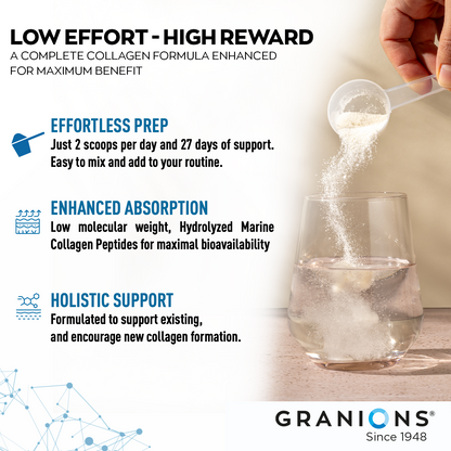 How to prepare Granions hydrolyzed collagen peptides powder for skin hair and nails.